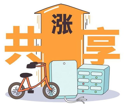 財經(jīng)眼丨從 低價 入場到 漲價 收割 共享經(jīng)濟(jì) 真香 的味兒為什么變了